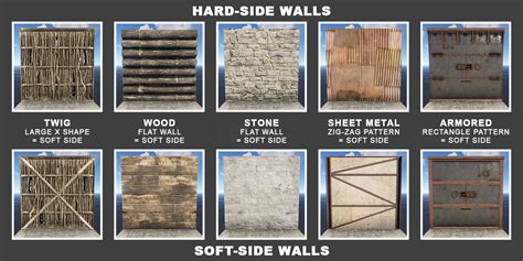 soft side sheet metal rust|rust sheet metal wall cost.